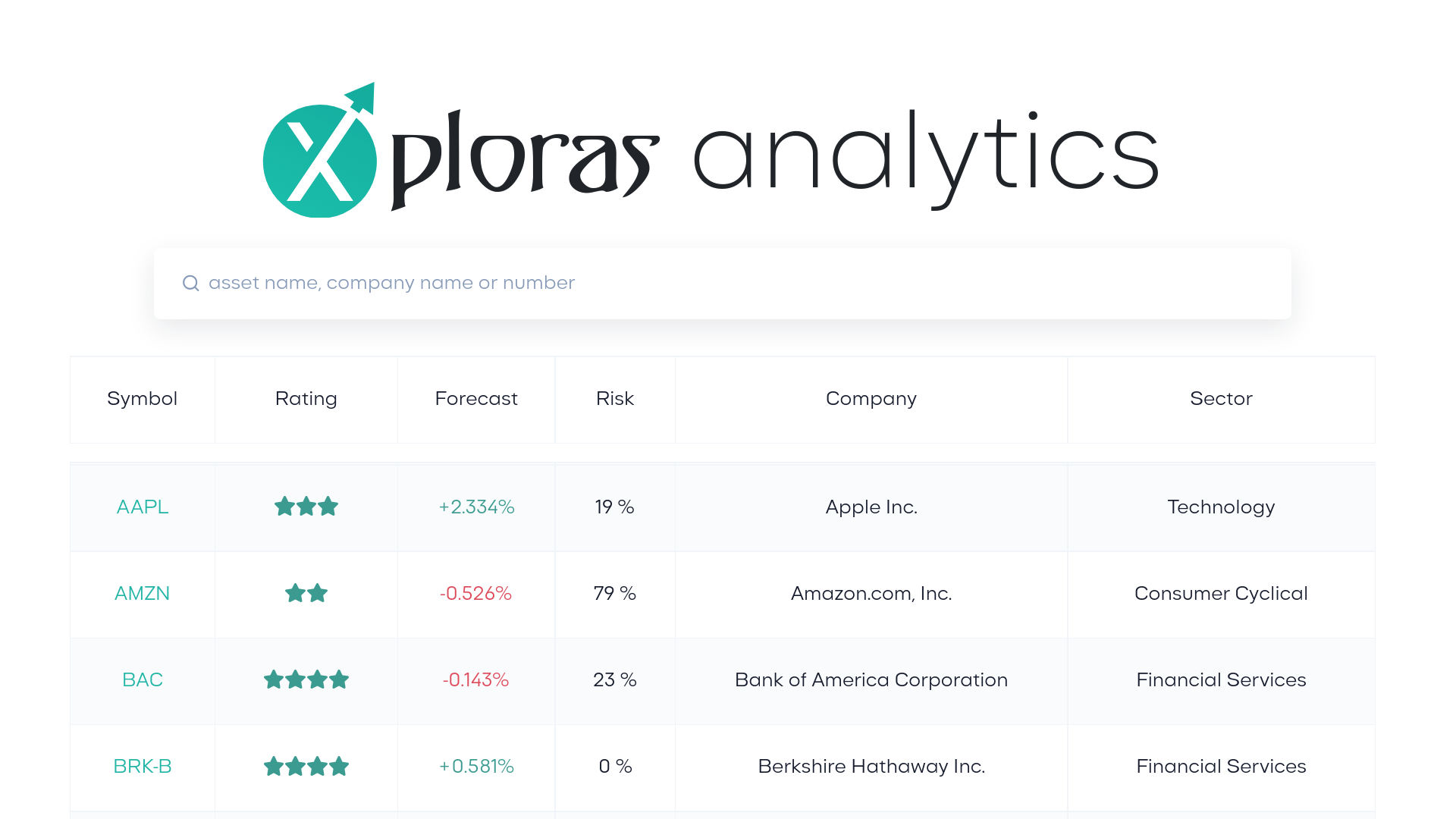 xploras finance trading tool